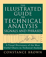 The Illustrated Guide to Technical Analysis Signals and Phrases (CLS.EDUCATION)