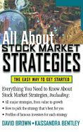 All about Stock Market Strategie