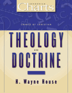 Charts of Christian Theology & Doctrine