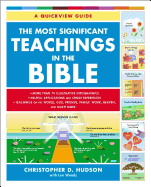 The Most Significant Teachings in the Bible