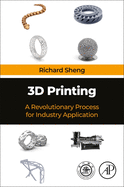3D Printing: A Revolutionary Process for Industry Applications