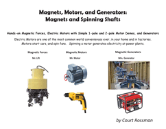 Magnets, Motors, and Generators: Magnets and Spinning Shafts