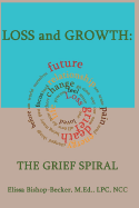 Loss and Growth: The Grief Spiral (Legal)