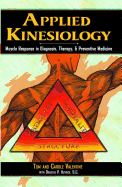 Applied kinesiology: muscle response in diagnosis