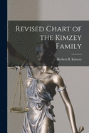 Revised Chart of the Kimzey Family