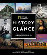 National Geographic History at a Glance: