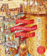 Cross-Sections Castle