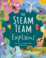 The Steam Team Explains: More Than 100 Amazing Sc