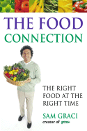 The Food Connection: The Right Food at the Right T