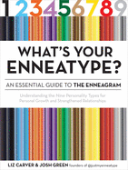 What's Your Enneatype? an Essential Guide to the