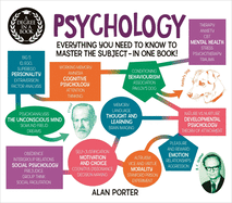 A Degree in a Book: Psychology: Everything You Need to Know to Master the Subject ... In One Book! (Degree in a Book, 1)