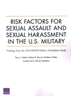 Risk Factors for Sexual Assault and Sexual Harassment in the U.S. Military