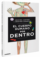 El cuerpo humano por dentro (Spanish Edition)