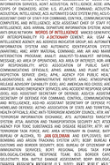 Words of Intelligence: A Dictionary