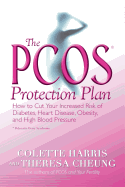 The PCOS* Protection Plan: How to Cut Your Increa