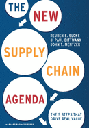 The New Supply Chain Agenda
