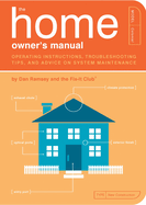 The Home Owner's Manual: Operating Instructions,