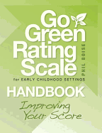Go Green Rating Scale for Early Childhood Setting